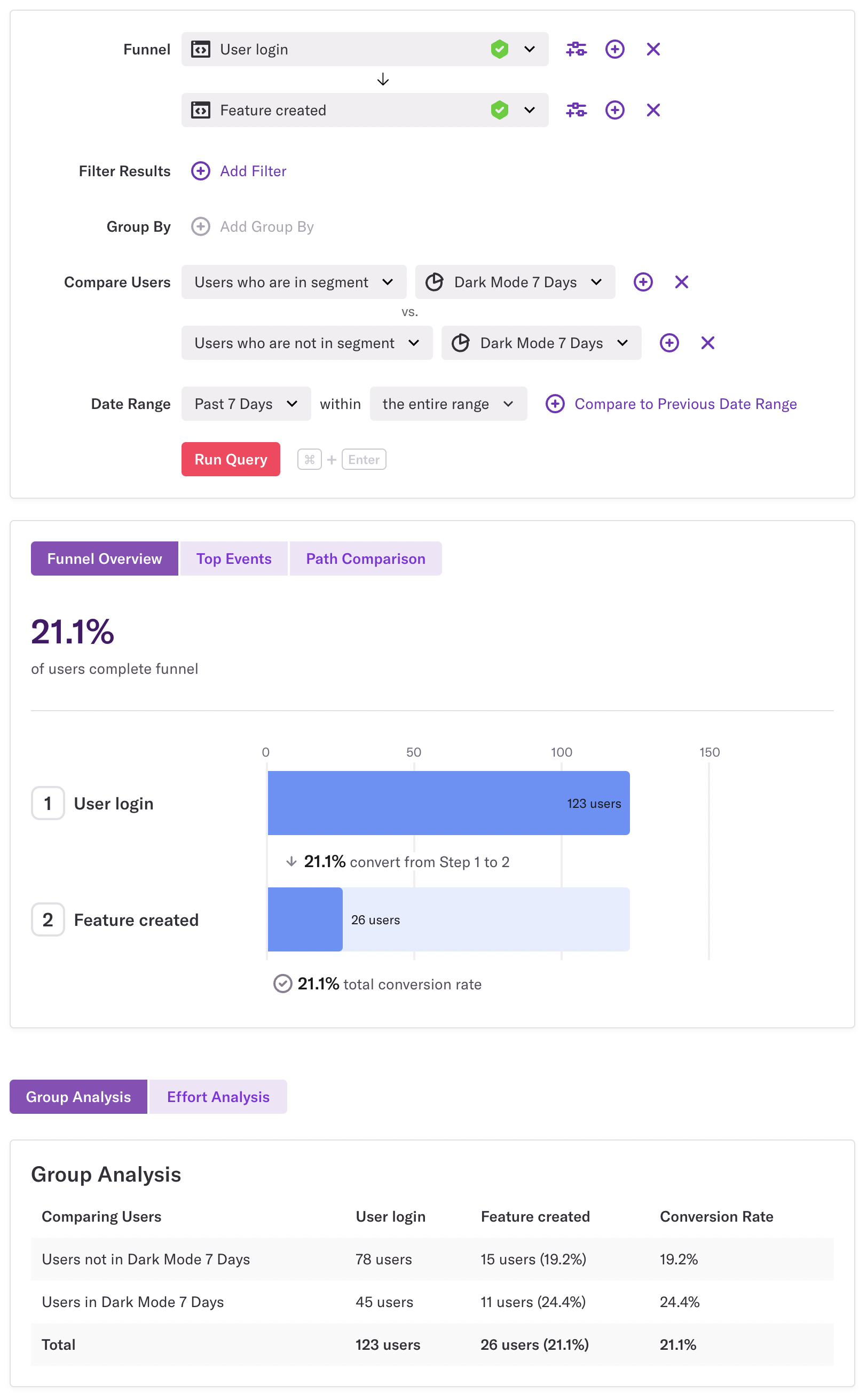 Heap Analytics Step 3